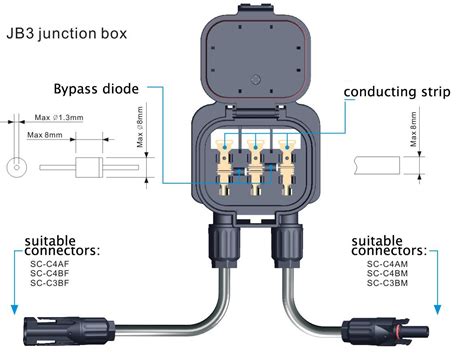 parts of a junction box